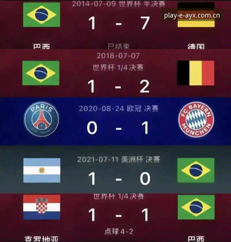 深度揭秘：2026世界杯门票大战背后的签证困局，球迷如何借助爱游戏平台突围？