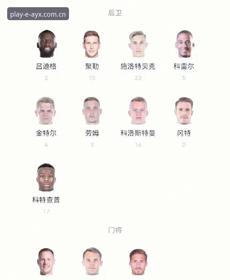 德国队世界杯26人名单出炉，诺伊尔回归+18岁新星入选，你怎么看？