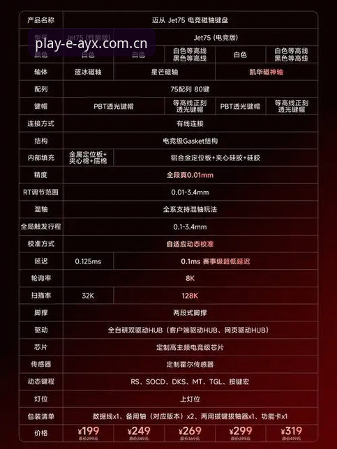 7个让AYX爱游戏下载更顺畅的实用技巧与避坑指南