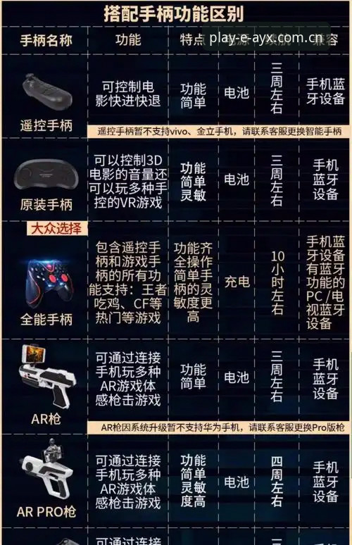AYX爱游戏平台更新内容深度解析：2024年新版本功能迭代与体验升级全攻略
