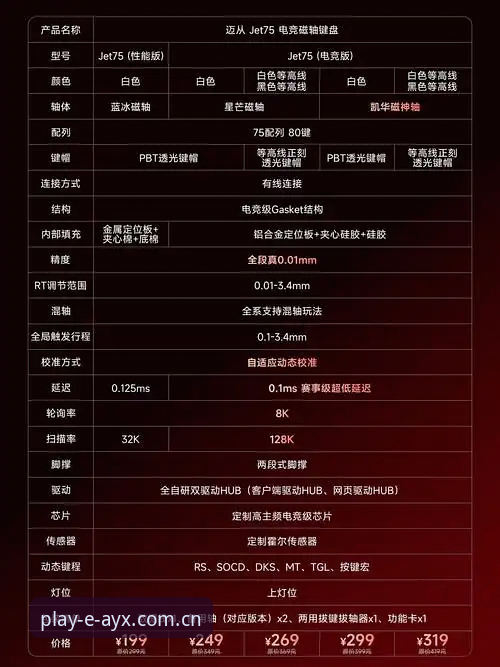 AYX爱游戏官方平台最新技术评测：从入口体验到赛事资讯的完整链路解析