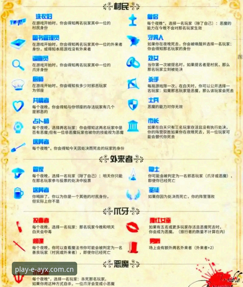 ayx爱游戏平台游戏乐趣详解：沉浸式娱乐体验全解析